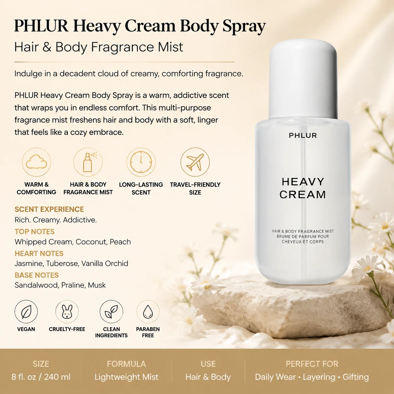 2PC PHLUR Kadın Parfüm İkili S - Vanilla Perfume Oil incelemesi ve fiyatı