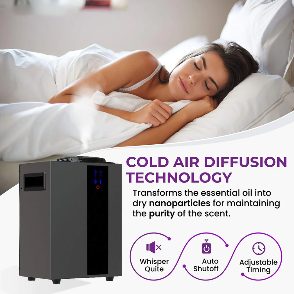 NAMASTE 4000m3 HVAC Sistemi AR - Perfume Fragrance House incelemesi ve fiyatı