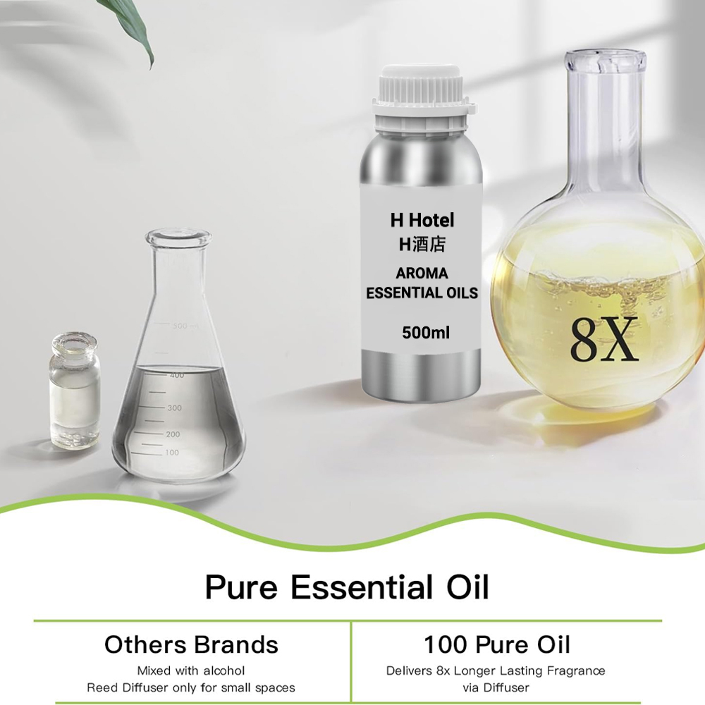Difüzör için Koku 500ml Aromat - Perfume Fragrance World incelemesi ve fiyatı