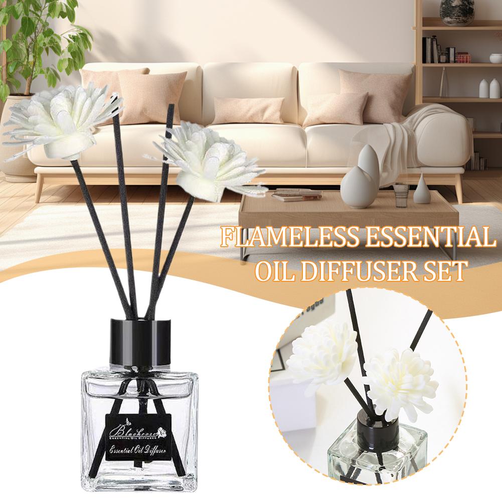 50 ml Aroma Kamış Difüzör Yağı - Perfume Fragrance World incelemesi ve fiyatı