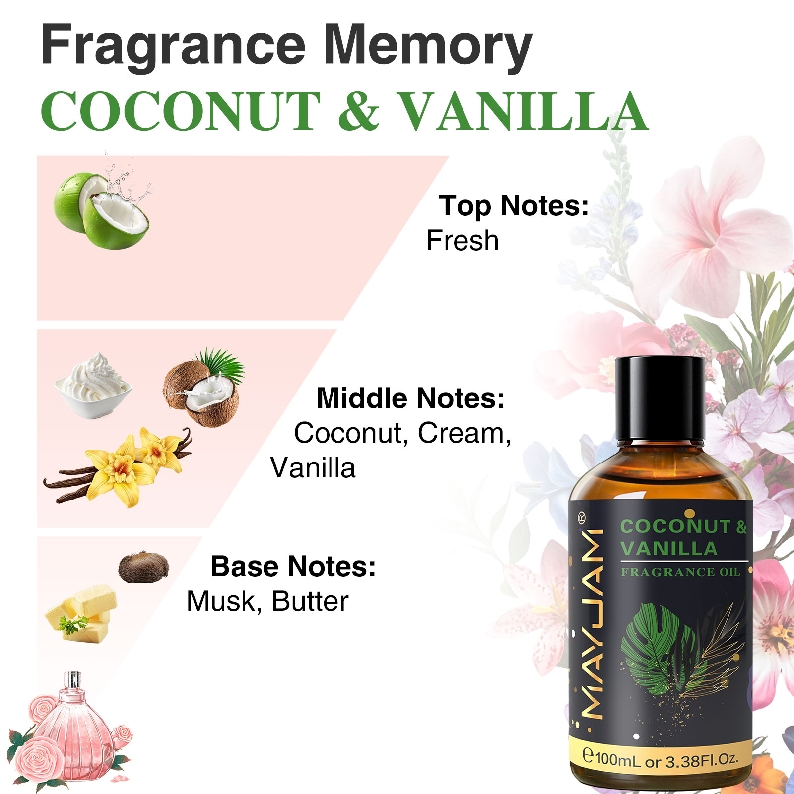 MAYJAM Hindistan Cevizi Vanily - Amber Musk Oil incelemesi ve fiyatı