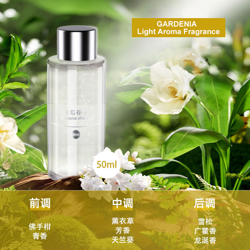 50ml Araba Hava Spreyi için Ye - Fragrance Perfume Car incelemesi ve fiyatı